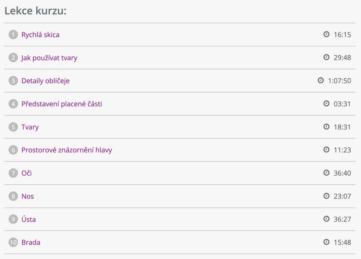Ukázka z lekcí kurzu Kreslení karikatur od Samuela KingDavise